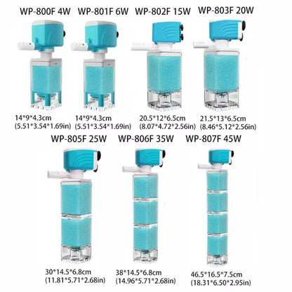 Aquaspin Pro Filter – 360° Silent Power for Crystal-Clear Aquariums